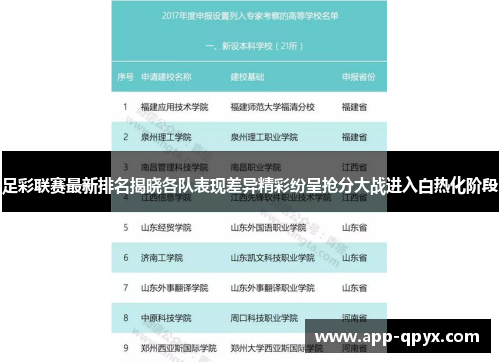 足彩联赛最新排名揭晓各队表现差异精彩纷呈抢分大战进入白热化阶段